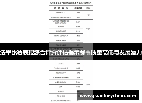 法甲比赛表现综合评分评估揭示赛事质量高低与发展潜力