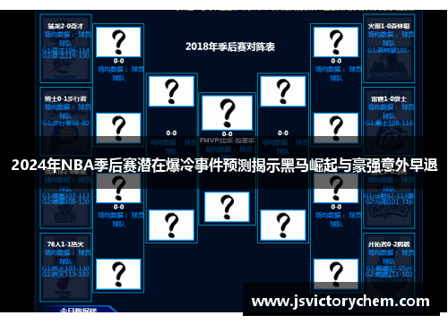 2024年NBA季后赛潜在爆冷事件预测揭示黑马崛起与豪强意外早退